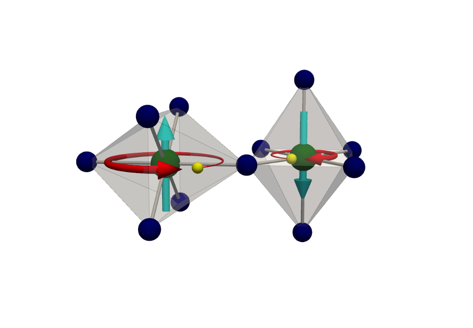 群表示理论与 Landau 自由能：交错磁体