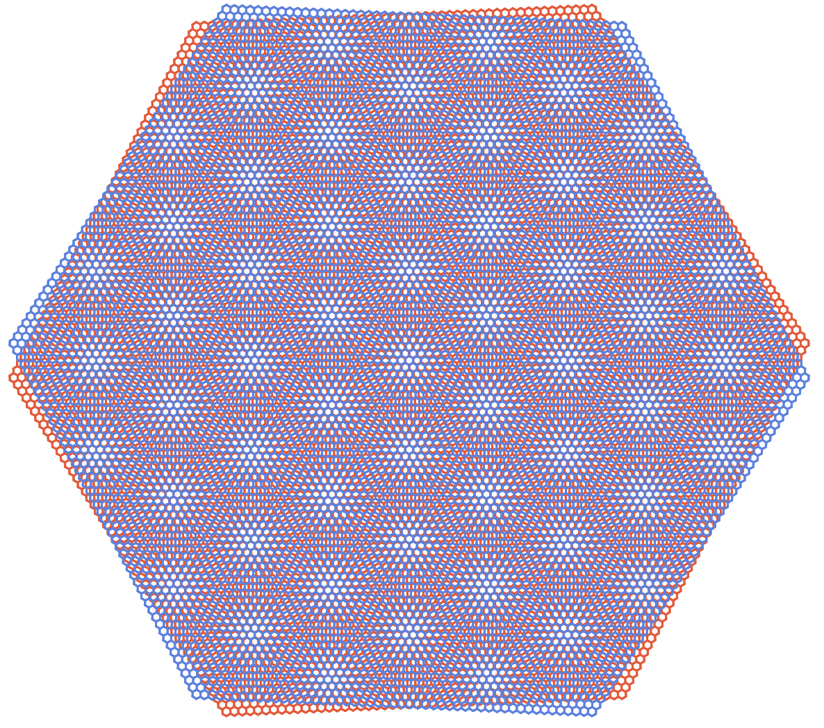 转角石墨烯BM模型推导和数值计算(Twisted bilayer graphene BM model)