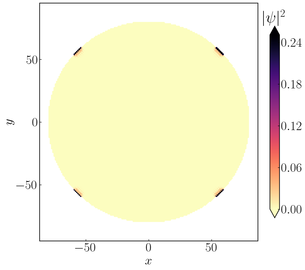 Kwant如何搞拓扑