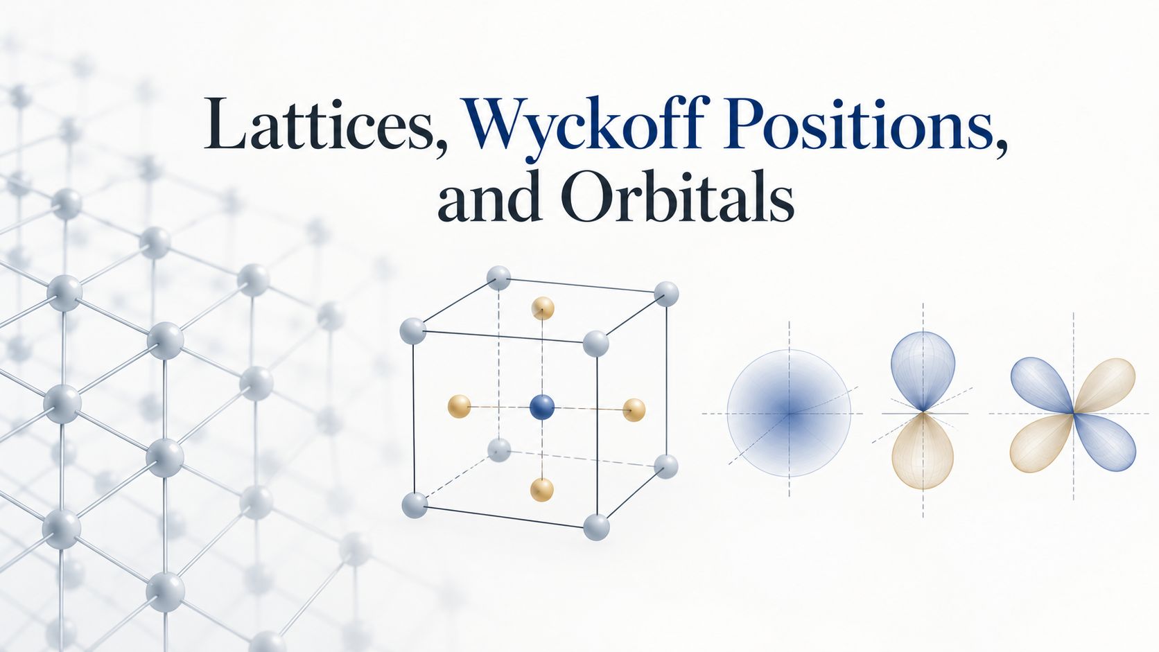 晶格、Wyckoff 位置、原子轨道与能带表示