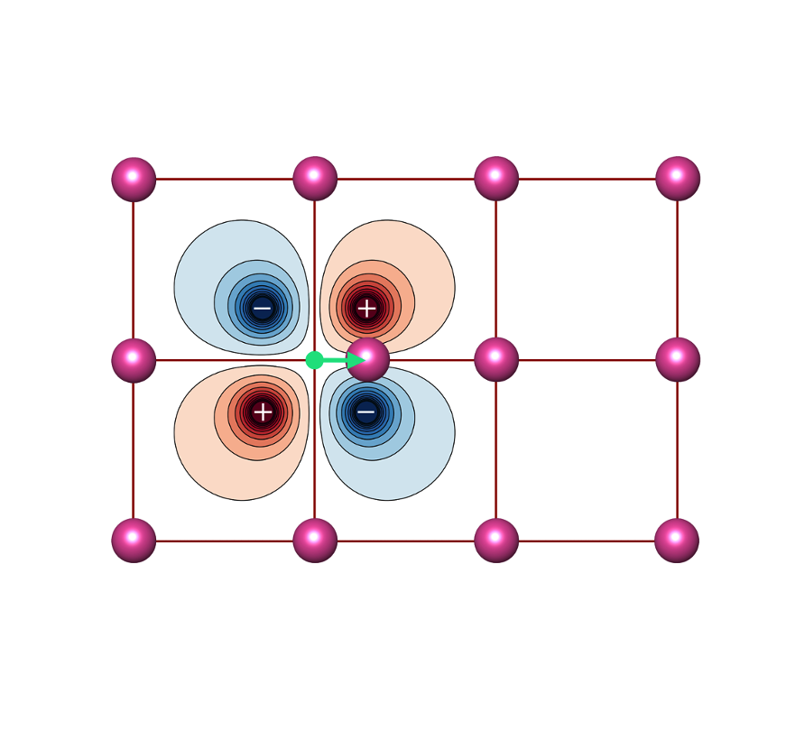 超导线性化能隙方程