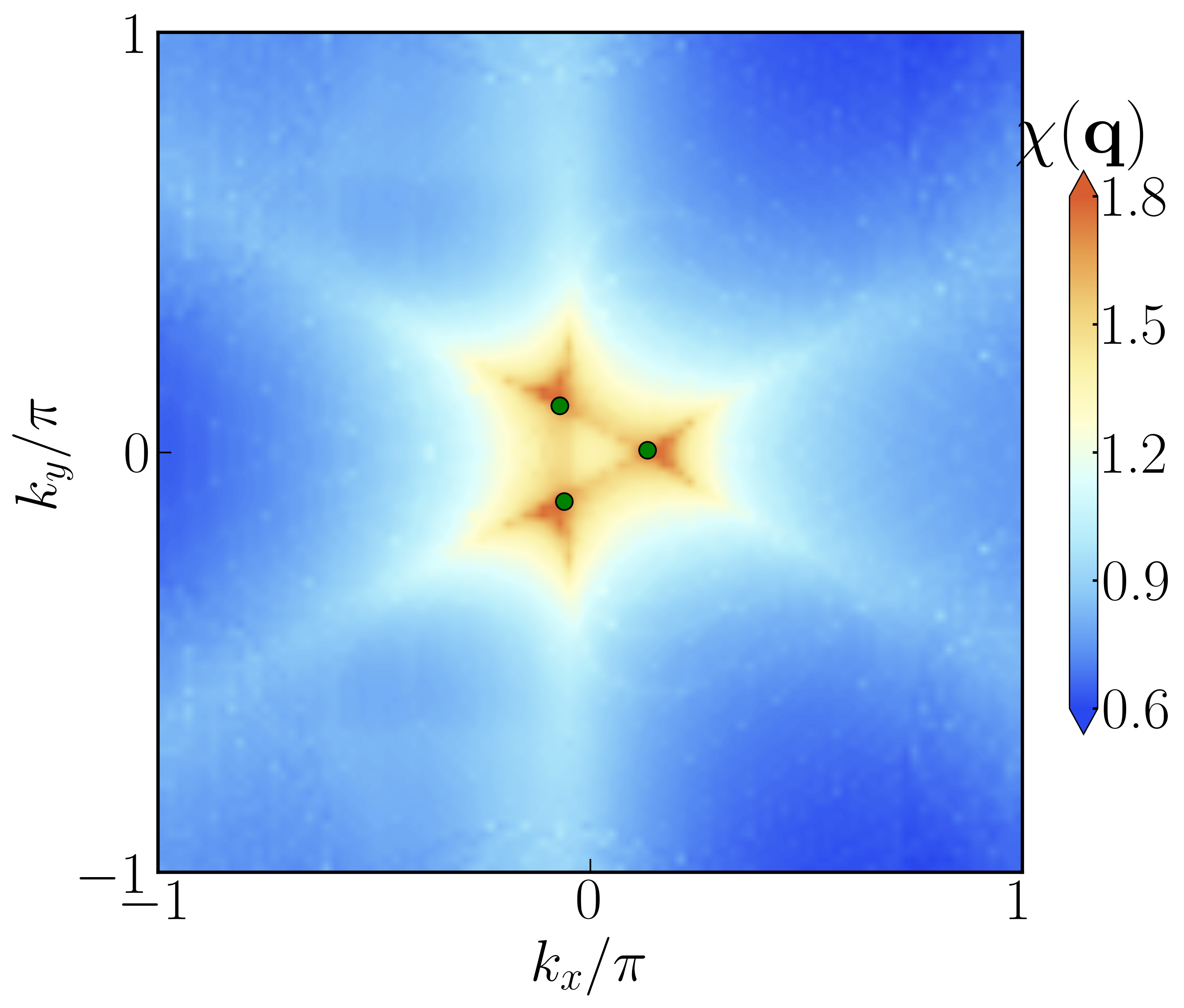 配对极化率计算