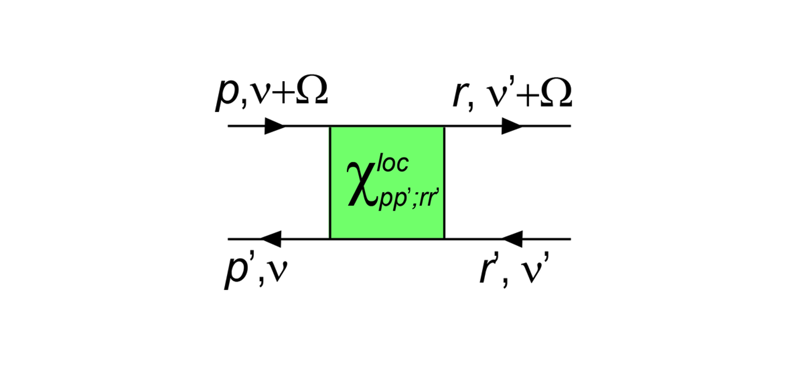 利用 Clifford 代数解析计算配对极化率
